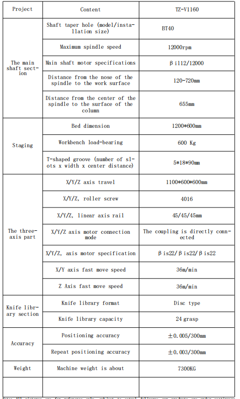 CNC Machining Center - V1160