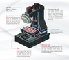 T-640S Drilling And Tapping Machining Center